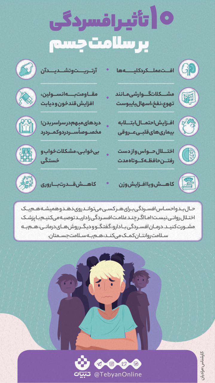 10 تأثیر افسردگی بر سلامت جسم؛ اینفوگرافیک