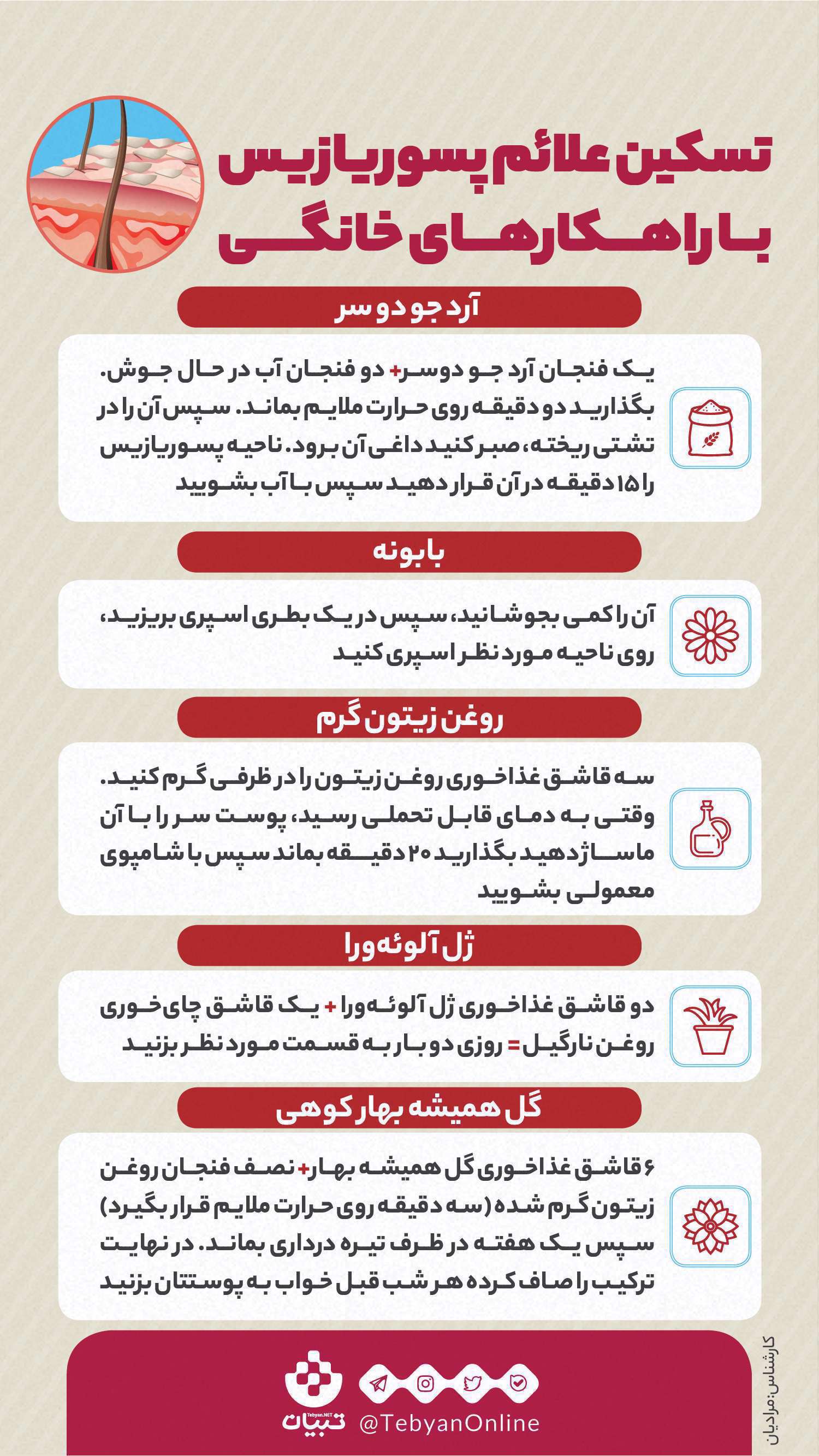 تسکین علائم پسوریازیس با راهکارهای خانگی؛ اینفوگرافیک