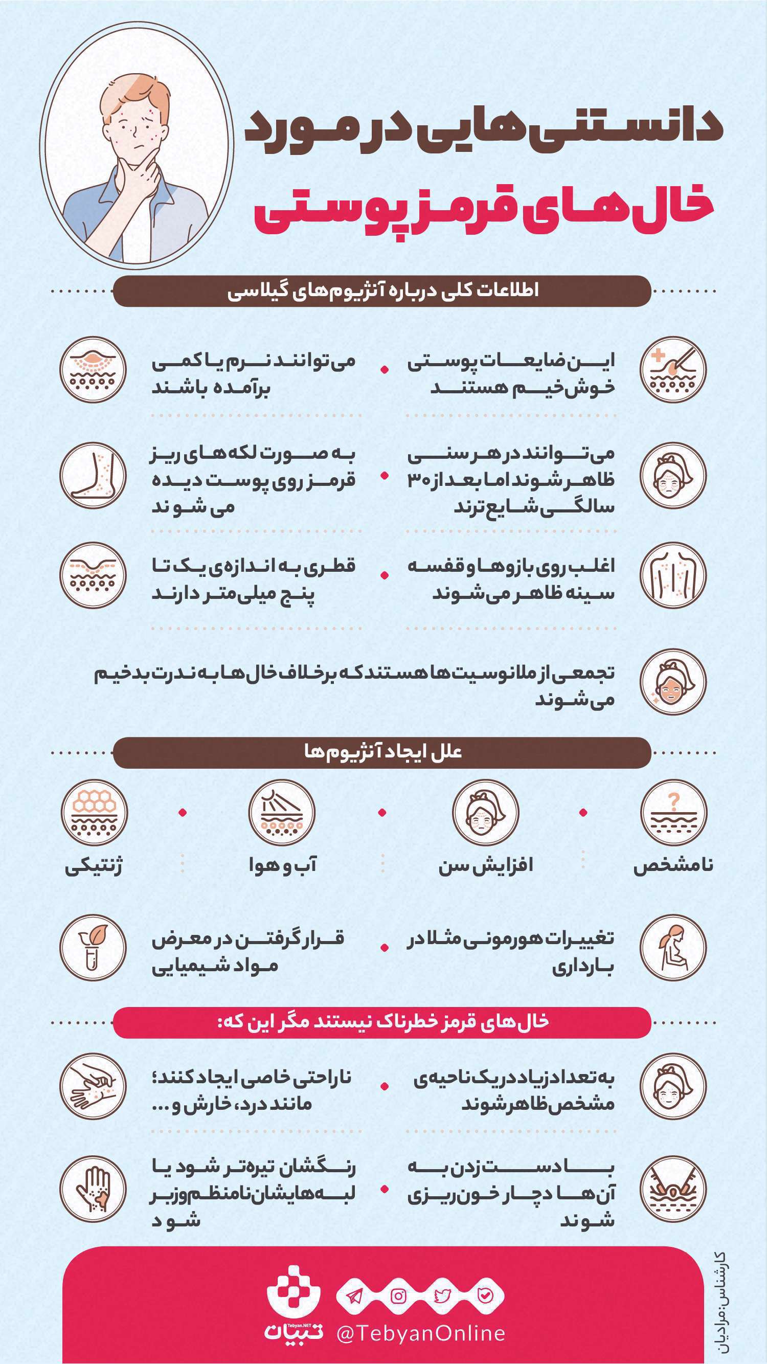دانستنی هایی در مورد خال های قرمز پوستی؛ اینفوگرافیک