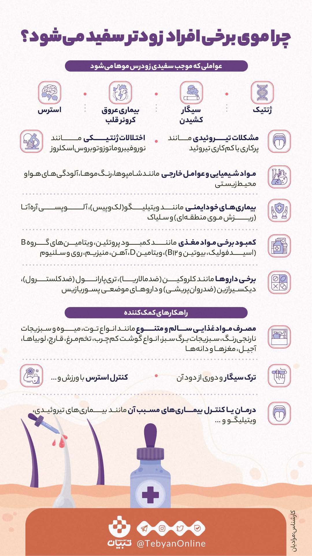 چرا موی برخی افراد زودتر سفید می‌شود؟ اینفوگرافیک