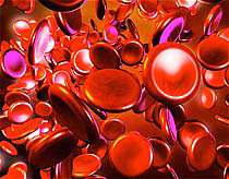 كم خونی ( Anaemia )