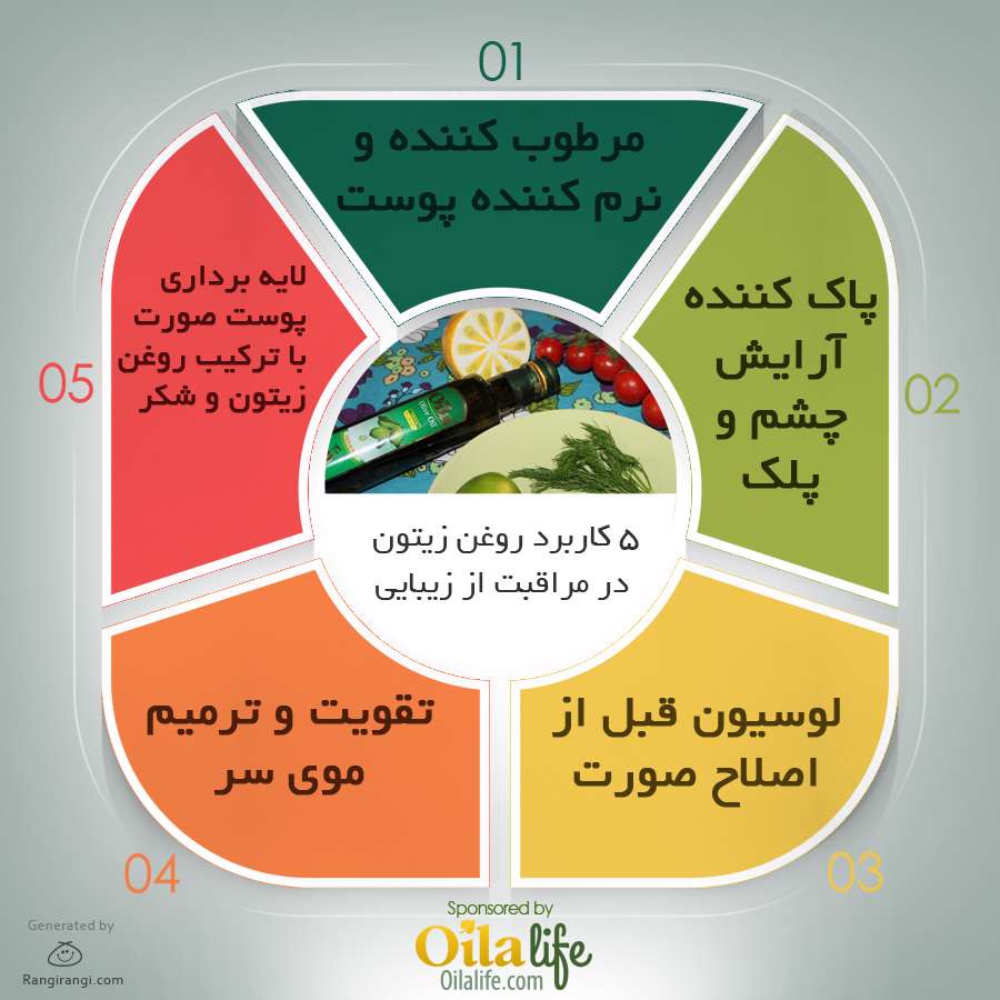 ۵ کاربرد روغن زیتون در مراقبت از زیبایی