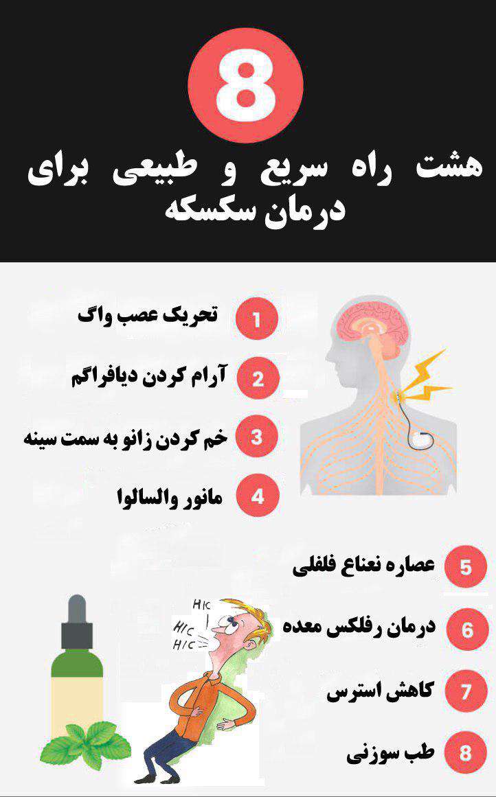 8 راه سریع و طبیعی درمان سکسکه + اینفوگرافی