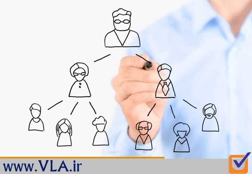 حکم فعالیت در شرکت‌های بازاریابی شبکه‌ای