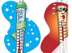 مزاج خودتان را شناسایی کنید