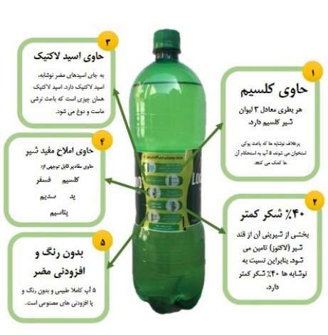نوشابه لبنی؛ نوشابه‌ای بر پایه شیر