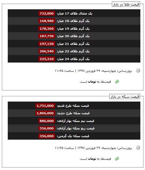قیمت طلا و سکه، 29 فروردین 1397