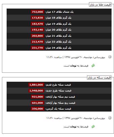 قیمت طلا و سکه، 20 فروردین 1397