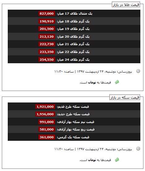 قیمت طلا و سکه، 24 اردیبهشت 1397
