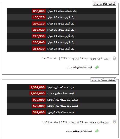 قیمت طلا و سکه، 19 اردیبهشت 1397