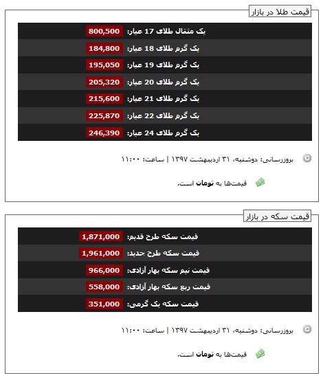قیمت طلا و سکه، 31 اردیبهشت 1397