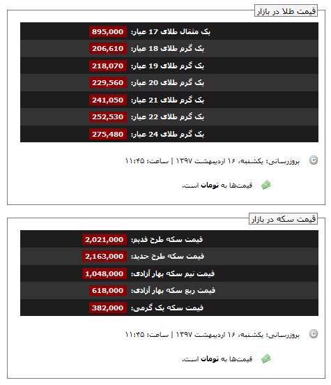 قیمت طلا و سکه، 16 اردیبهشت 1397