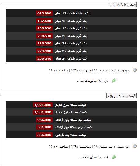قیمت طلا و سکه، 23 اردیبهشت 1397