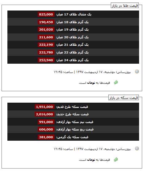 قیمت طلا و سکه، 17 اردیبهشت 1397