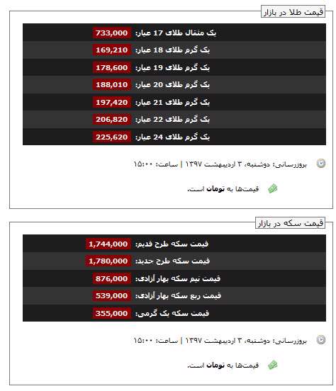 قیمت طلا و سکه، 3 اردیبهشت 1397