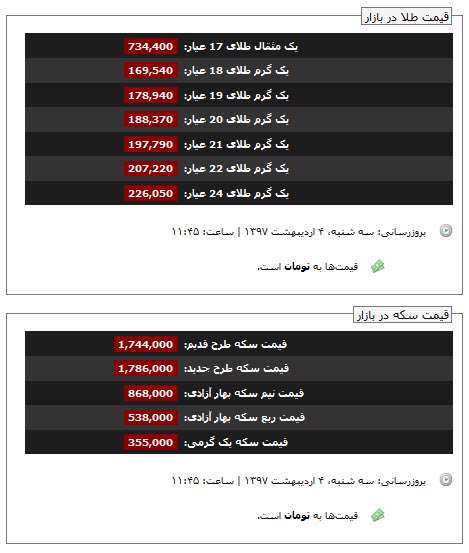 قیمت طلا و سکه،4 اردیبهشت 1397