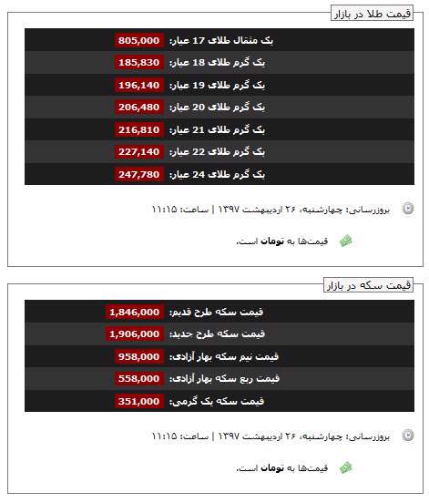 قیمت طلا و سکه، 26 اردیبهشت 1397