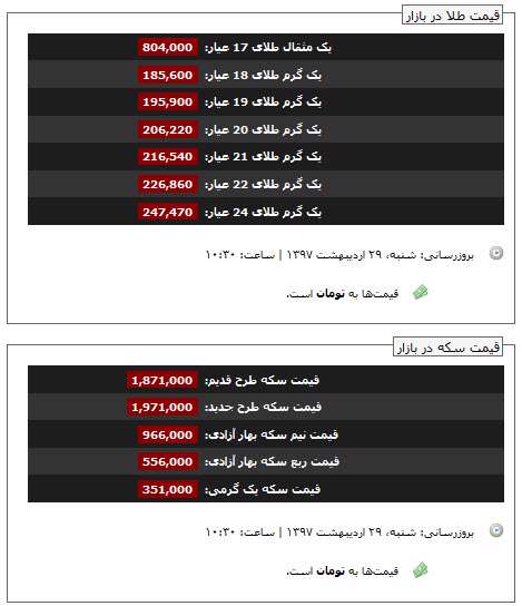 قیمت طلا و سکه، 29 اردیبهشت 1397