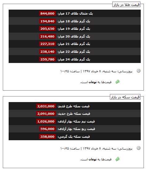 قیمت طلا و سکه، 8 خرداد 1397