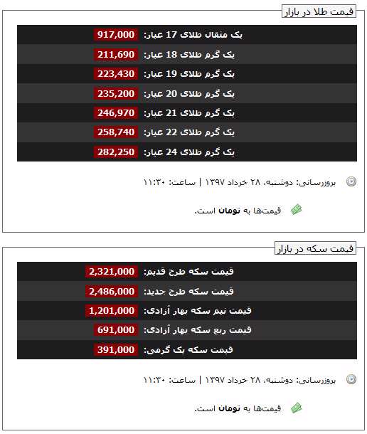 قیمت طلا و سکه، 28 خرداد 1397