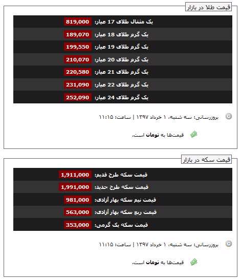 قیمت طلا و سکه، 1 خرداد 1397