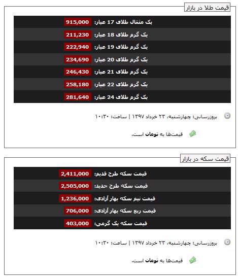 قیمت طلا و سکه، 23 خرداد 1397