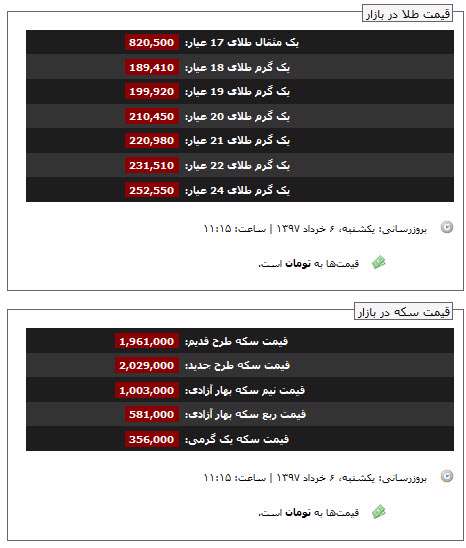 قیمت طلا و سکه،6 خرداد 1397