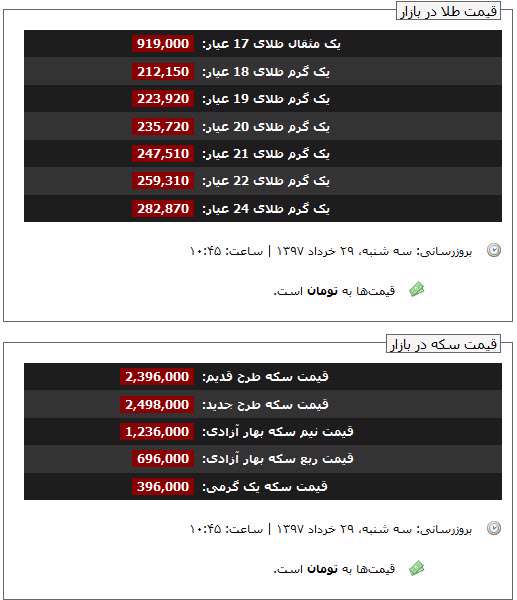 قیمت طلا و سکه، 29 خرداد 1397
