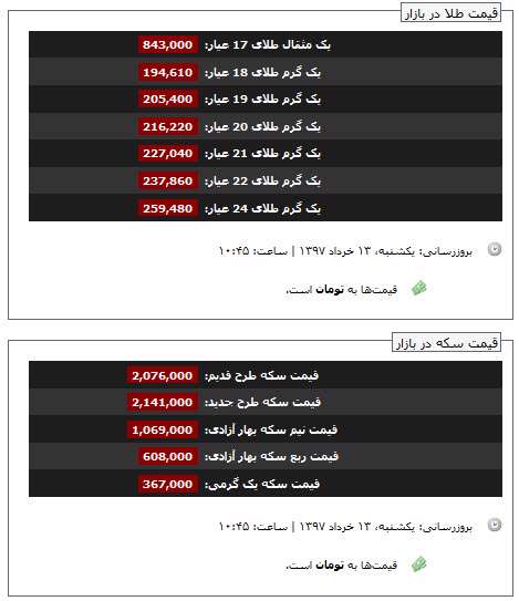 قیمت طلا و سکه، 13 خرداد 1397