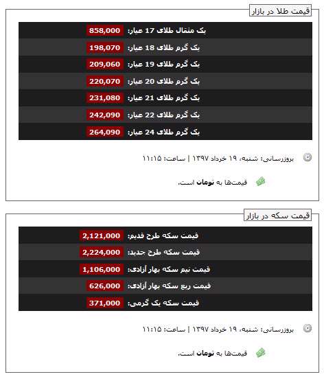 قیمت طلا و سکه، 19 خرداد 1397