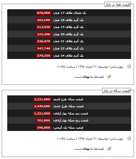 قیمت طلا و سکه، 21 خرداد 1397