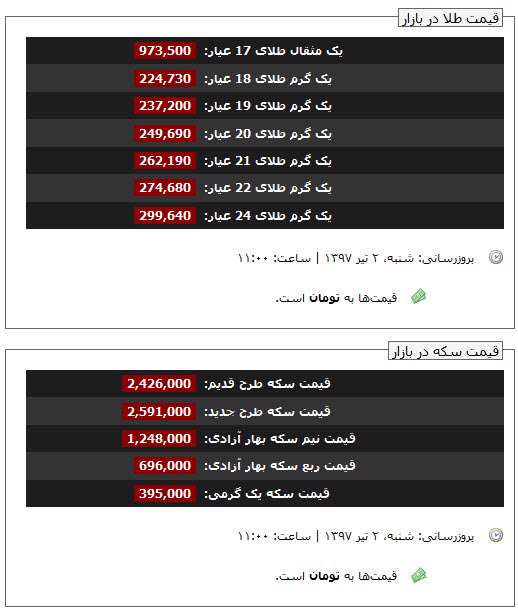 قیمت طلا و سکه، 2 تیر 1397