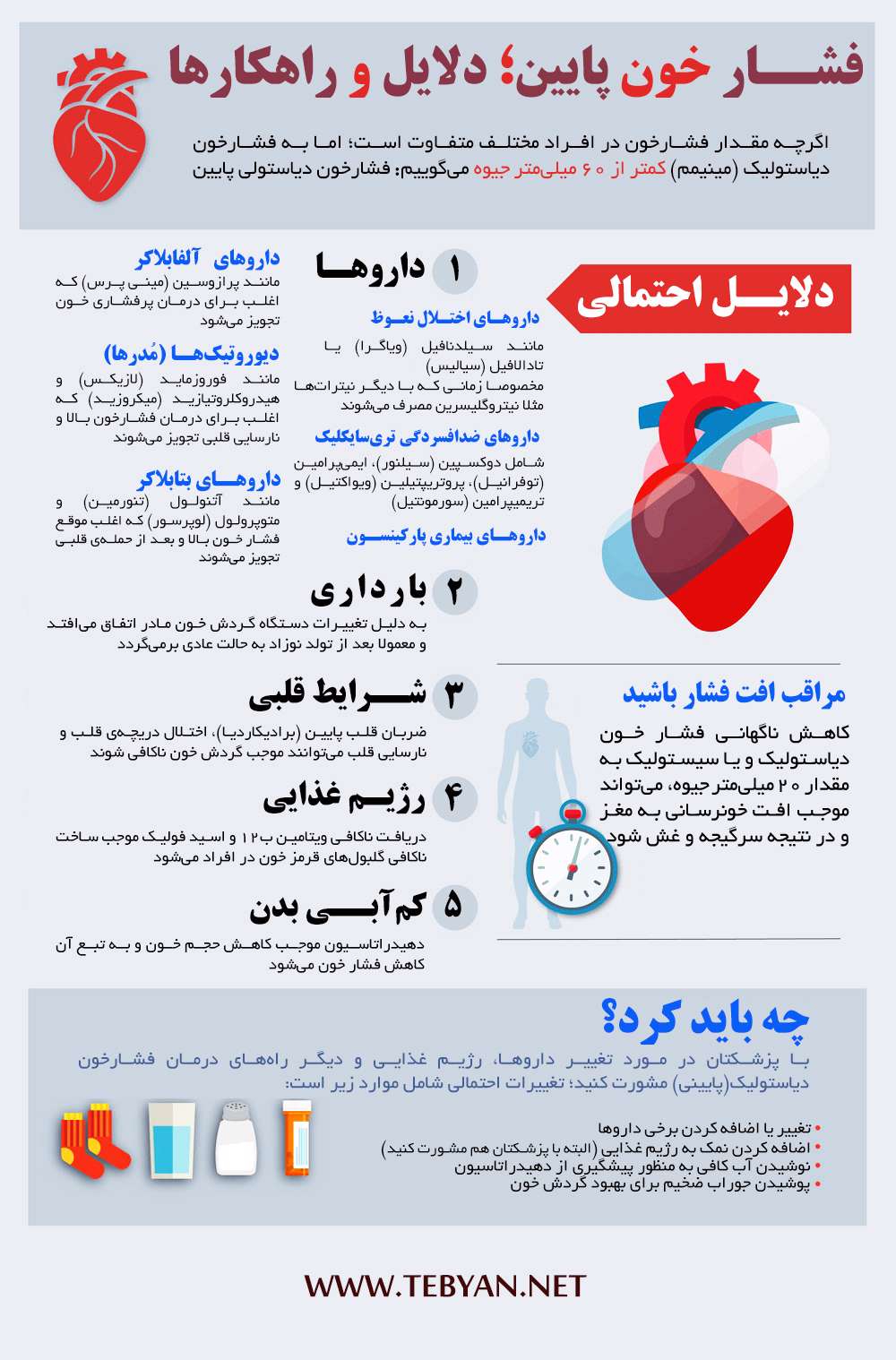 اینفوگرافی فشار خون پایین؛ دلایل و راه‌کارها