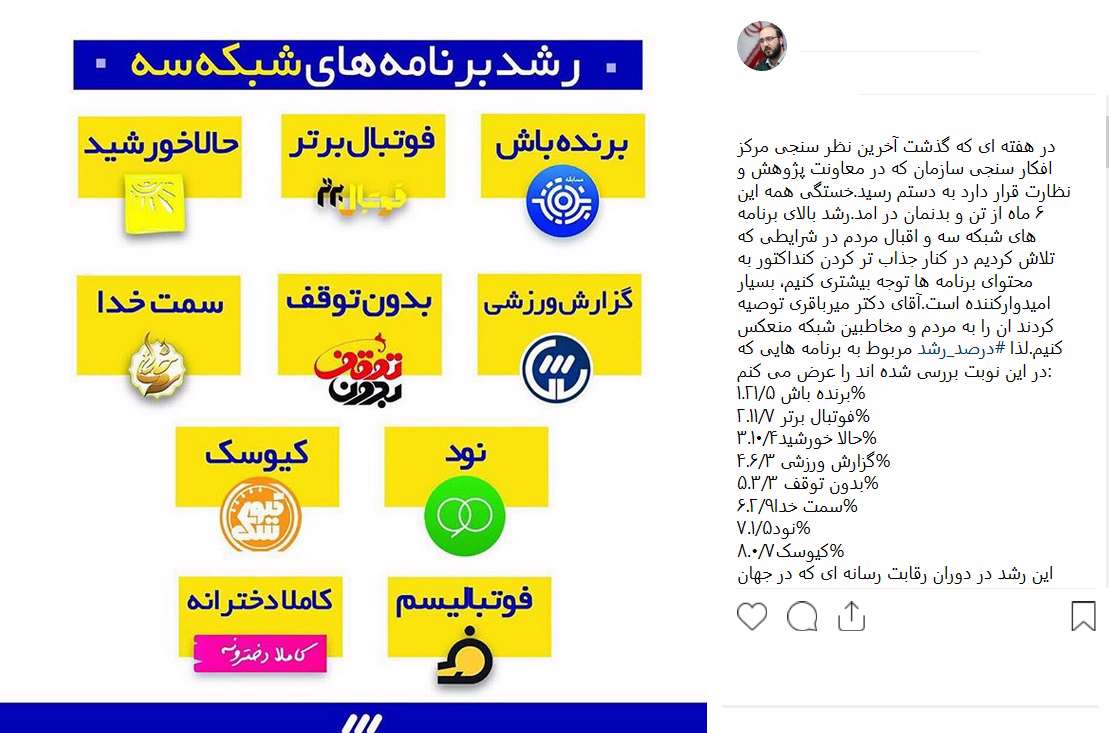 «برنده باش» صدرنشین برنامه‌های شبکه سه سیما شد
