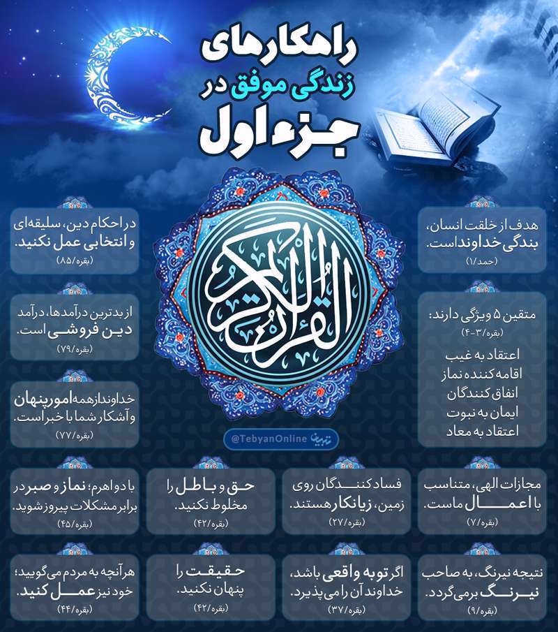 5 ویژگی متقین 
