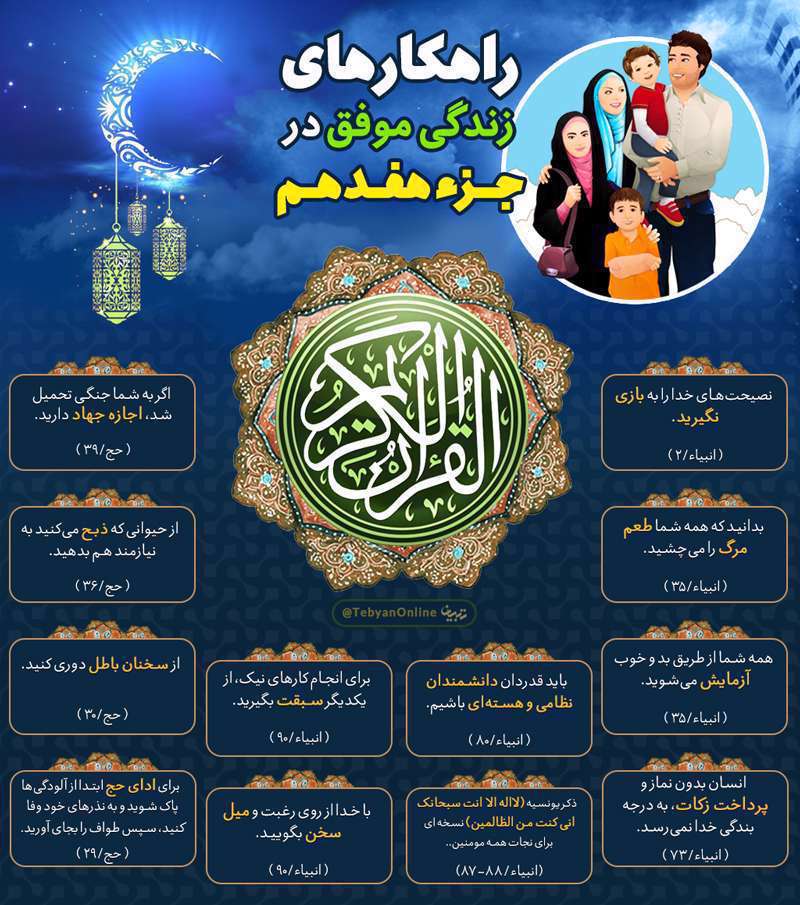 نسخه‌ای برای نجات مومنین