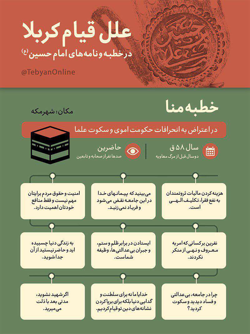 نکات خطبه امام در منا