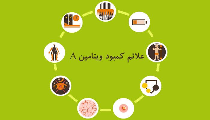 نشانه‌های کمبود ویتامین آ