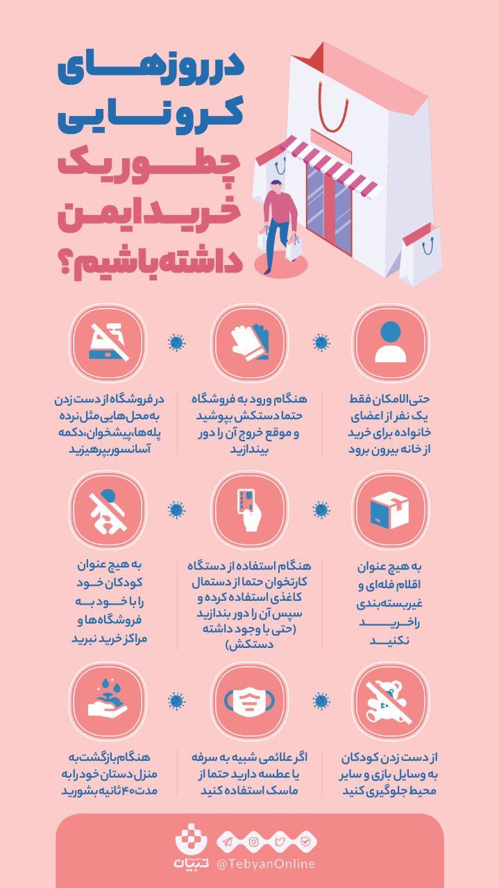 برای ضد عفونی سطوح چه کار کنیم؟