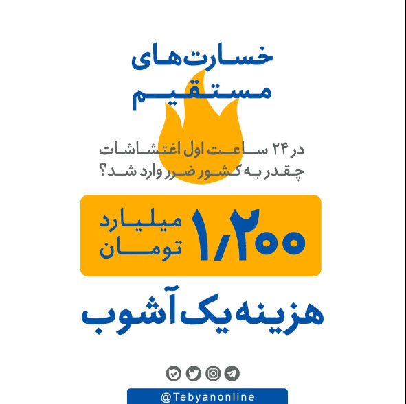 در 24 ساعت اول اغتشاشات چقدر به کشور ضرر وارد شد؟
