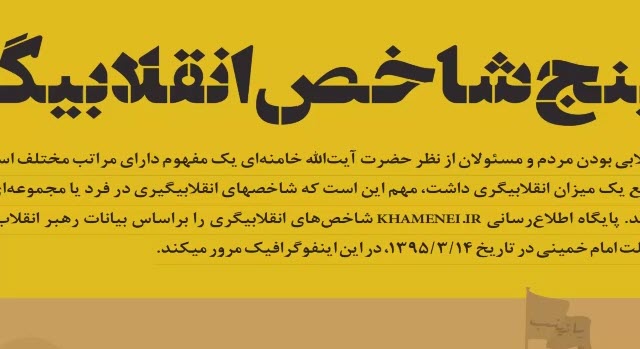 موشن گرافیک | پنج شاخص انقلابگرایی