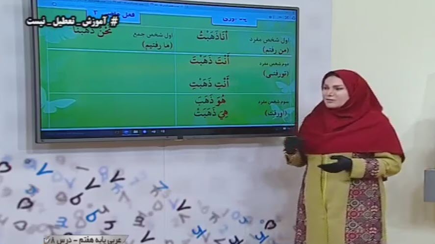تدریس پایه هفتم درس 8 عربی