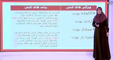 هویت اجتماعی، جمع بندی دروس یک تا شش، پایه 12