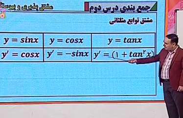 حسابان درس مشتق توابع مثلثی پایه 12