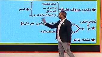 نقش واژگان درس ادبیات فارسی پایه دوازدهم