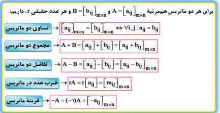 جمع بندی مهم فصل یک درس هندسه پایه دوازدهم  استاد یوسفی