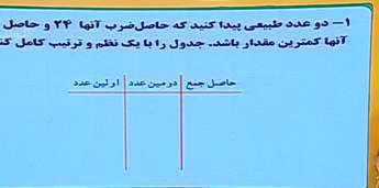 ریاضی پایه هفتم | راهبردهای الگوسازی و حذف حالت های نامطلوب