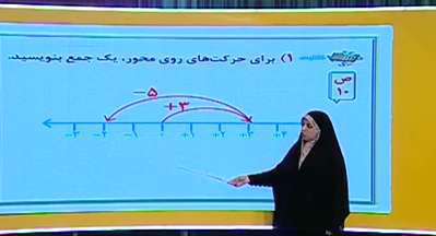 جمع و تفریق اعداد گویا پایه هشتم | شبکه آموزش