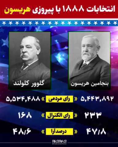 کدام جمهور آمریکا بدون اکثریت رای مردمی و با رای الکترال انتخاب شد؟