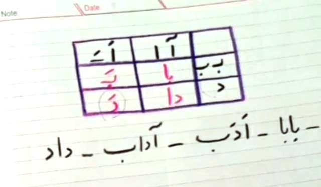 کلمه سازی و جمله سازی با حروف آ ب ا د پایه اول ابتدایی